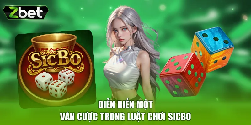 Diễn biến một ván cược trong luật chơi Sicbo